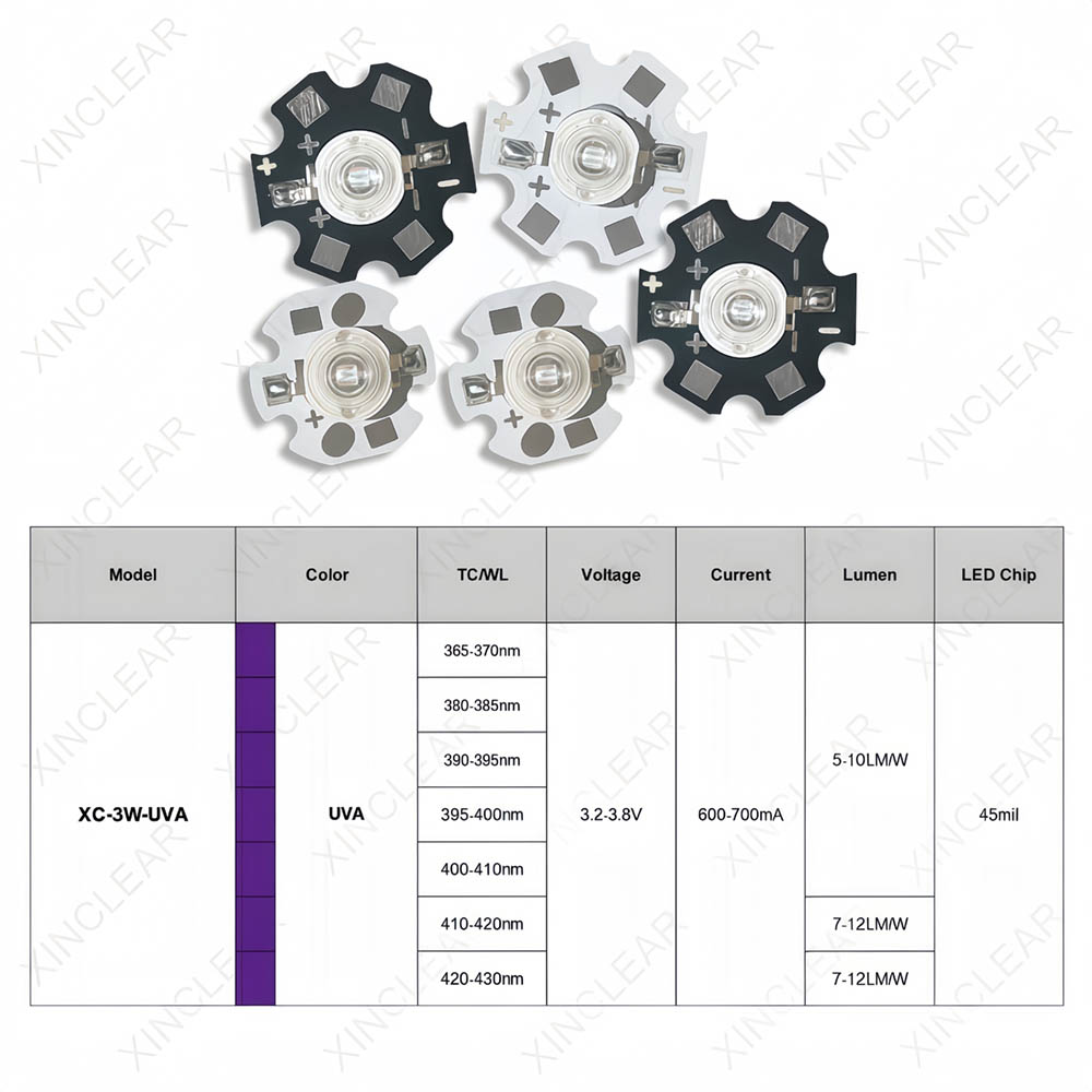 3W UVA-LED-Chips UVA 370nm 380 – Jewelry Making Board Bewertung und Preis