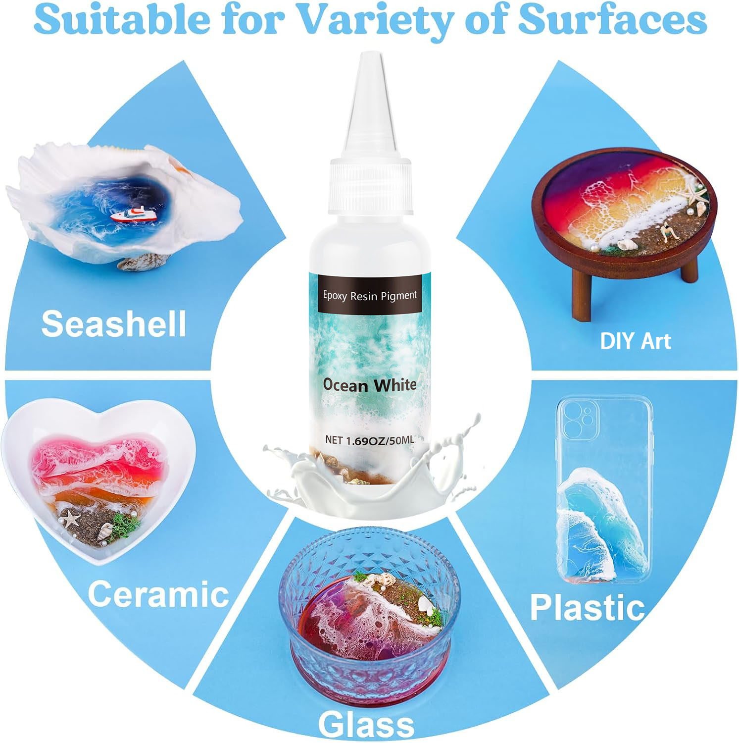 Tiefblaue Epoxidharz-Pigmentpa – Jewelry Making Board Bewertung und Preis